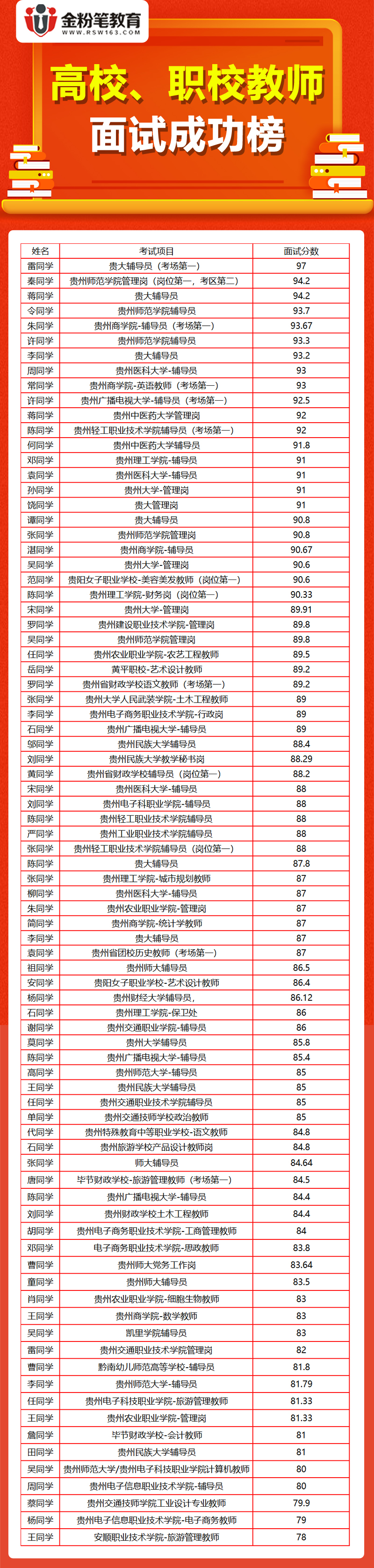 高校、職校教師.jpg